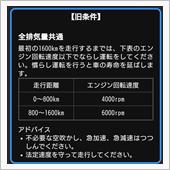 ZX-14R 慣らし運転(第 ...