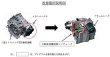 DCTってなかなか安定しないね