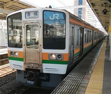 🚃青春18きっぷの旅 (東海道本線鈍行列車の旅)