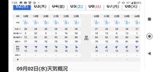 雨ヤバいなσ(&#180;・д・｀)