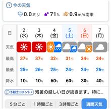 あっちい！