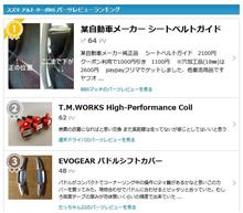 ターボRS、パーツレビュー1位～～♪　