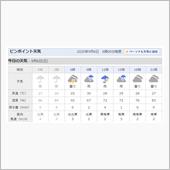 台風の影響は、関東地方にも． ...