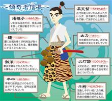 うつけもの・・私の事ですか？