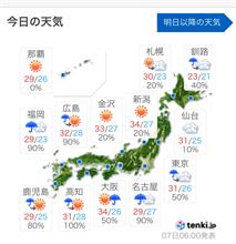 落下物に注意して！