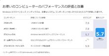 凄いぞ! 5年前に買ったパソコン! 凄いぞ! 5年前に買ったパソコン!
