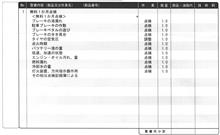 １か月点検