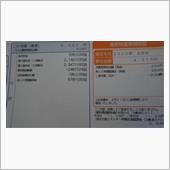 ようやく残暑も終わる…かな？
