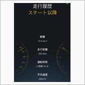 過去最高燃費。
