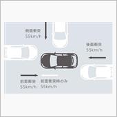 トヨタは「全方位コンパティビ ...