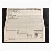 納車して早4年…