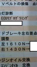 噂のリプロ!?