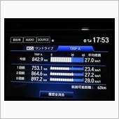 2020年９月19日の満タン ...