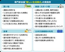 4日間 一部の方々の大移動に・・・