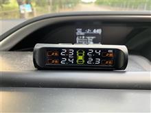 TPMS