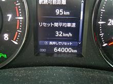キリ番ゲット