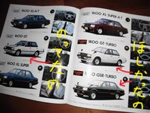 ドライバーとして40年　～スポーツカー不遇の時代～