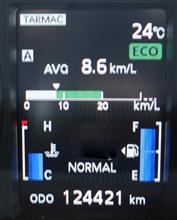 ミラー番124421km