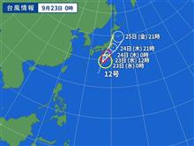 楽天 浅村が止まらない・・・