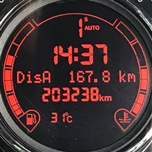 今日はメンテの日(^^)。