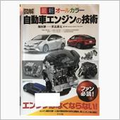 自動車エンジン