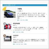 初めての1位＆コレクションス ...