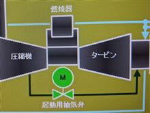 1万馬力エンジンの始動。