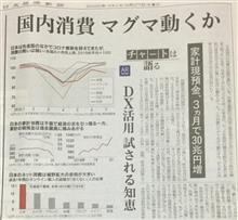 経済再興