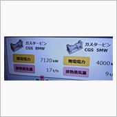 会社のルールを無視する…
