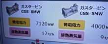 会社のルールを無視する…