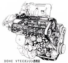 軽のNA初のVTEC⁉️