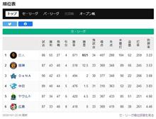 東京都民の日