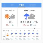 やっぱり憂鬱。