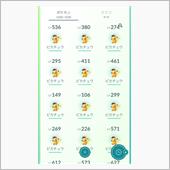 ポケモンGO