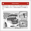 一ヵ月点検