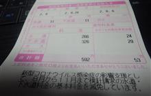 これもコロナの影響だったのか…