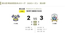 10/7 J3 FC今治vsFC岐阜　( ﾉД`)ｼｸｼｸ…