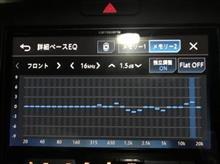 フラットの環境を検証してみる フラットの環境を検証してみる
