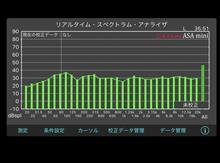 RTAでイコライジング