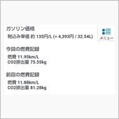 燃費＝距離