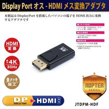 PC用DisplayPort→HDMI／DVI-D変換アダプタを各々購入。