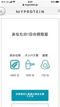 設定変更と車検進行状況　…の巻　令和2年10月12日