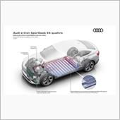 AUDI e-tronのバッ ...