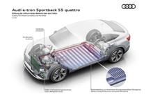 AUDI e-tronのバッテリークーリングシステム
