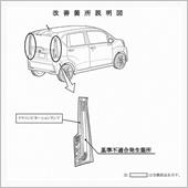 ムーヴとステラ　リヤコンビネ ...