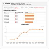 交渉人…任務終了！