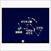 オリオン座流星群２０２０
