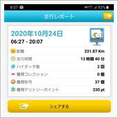 実走行距離がヤバかった件。( ...