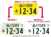 オリンピックナンバー