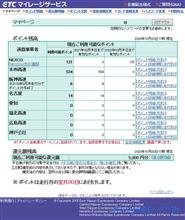 巣籠もり継続につき･･･０ｴﾝでし。(￣ー￣;